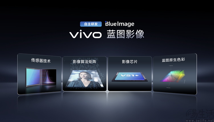 從拍照到視頻，vivo為何專注手機影像“專業化”