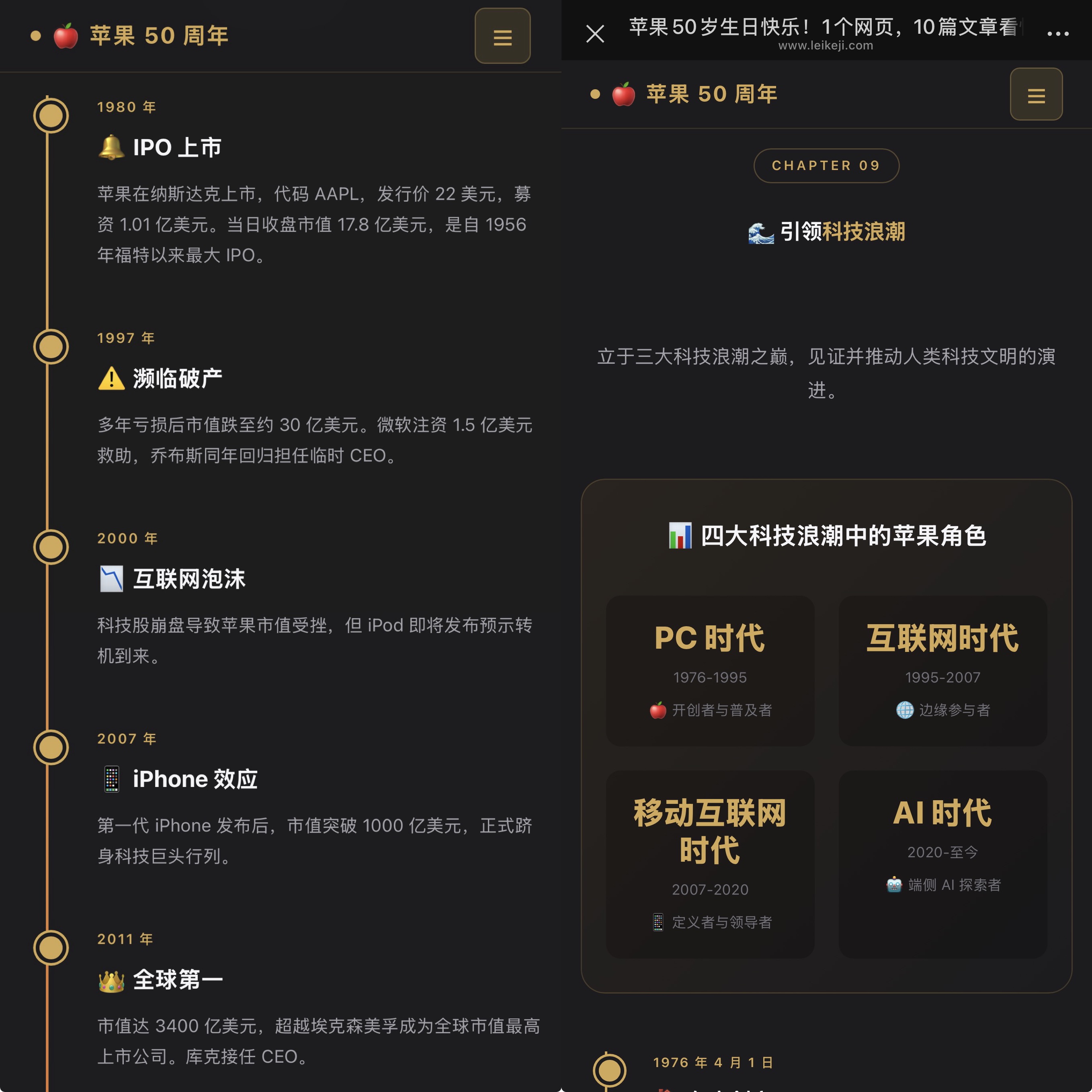 10篇深度、1個專題頁，雷科技用AI發布了全球首個蘋果50年專題