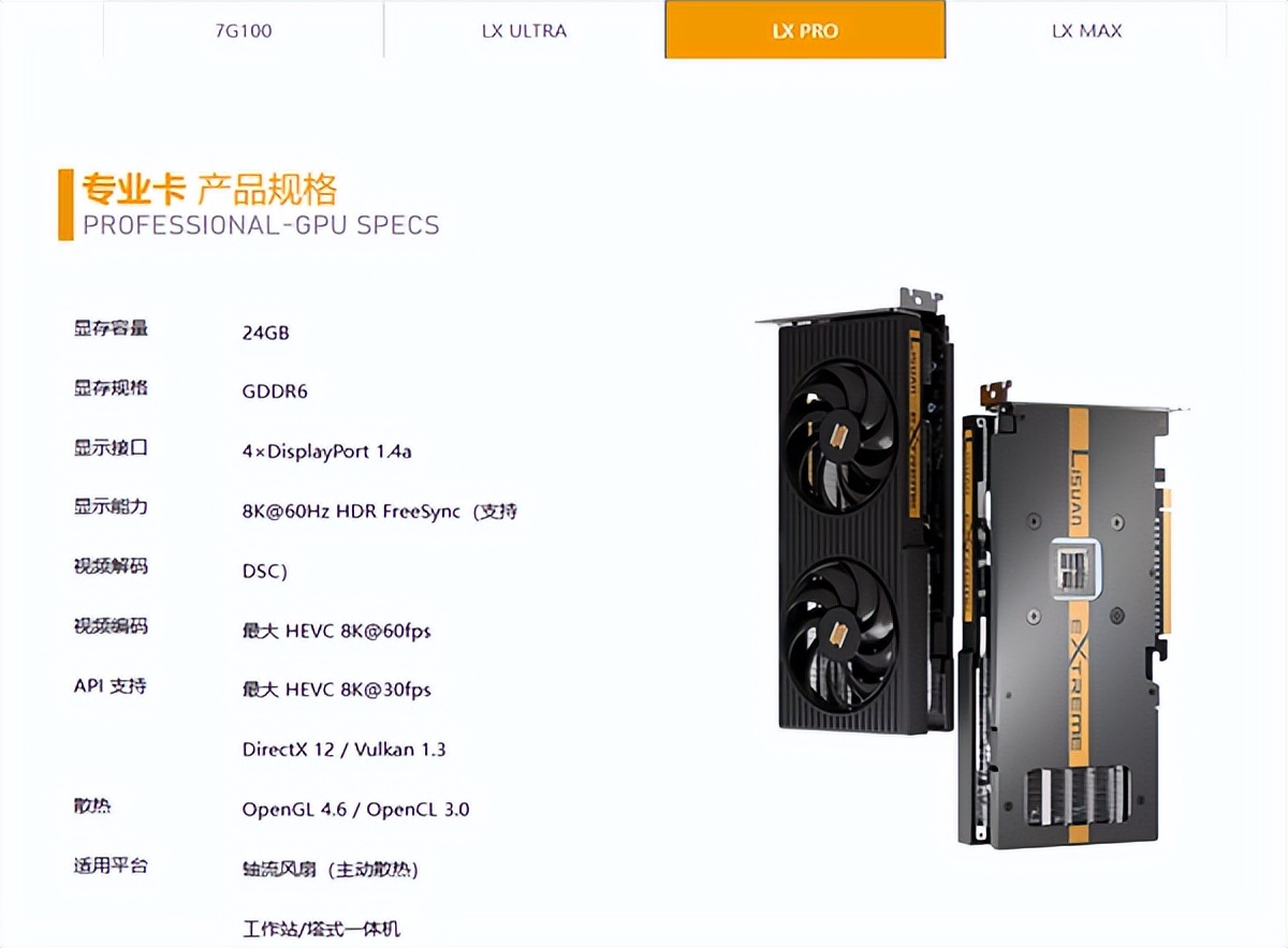 中國首款6nm真自研游戲卡規格公布：12GB GDDR6顯存、主流3A通吃