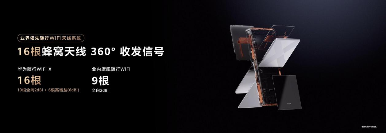 華為隨行 WiFi X正式發布：超級直播神器，重塑隨行WiFi行業標桿