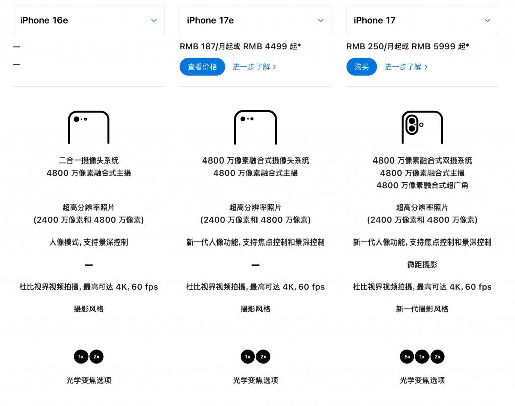 國補后 3999 元！iPhone 17e 發布，居然還有磁吸 + eSIM