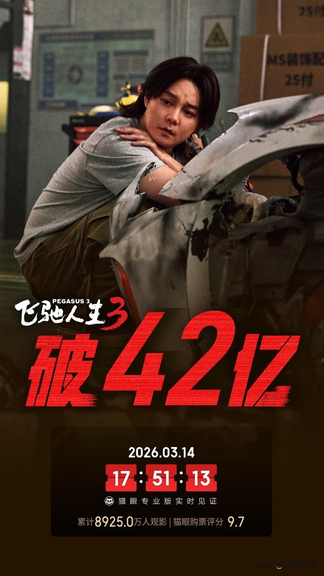 仅差100万《飞驰3》将挺进全国票房前十,《惊蛰无声》破13亿