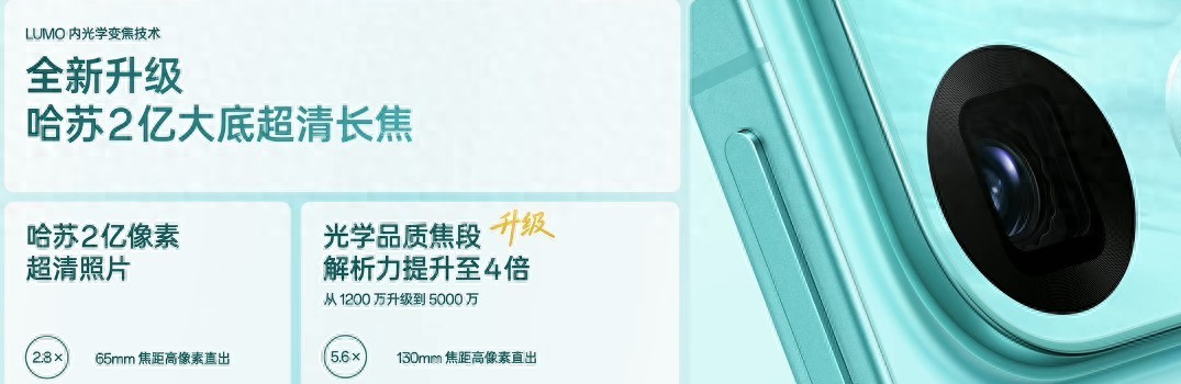 OPPO Find X9s Pro發布，搭載哈蘇雙2億影像系統