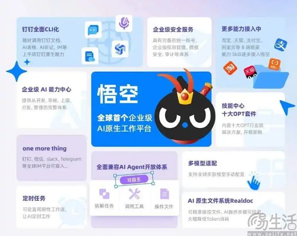 阿里的“電商龍蝦”，將成為淘寶商家的及時雨