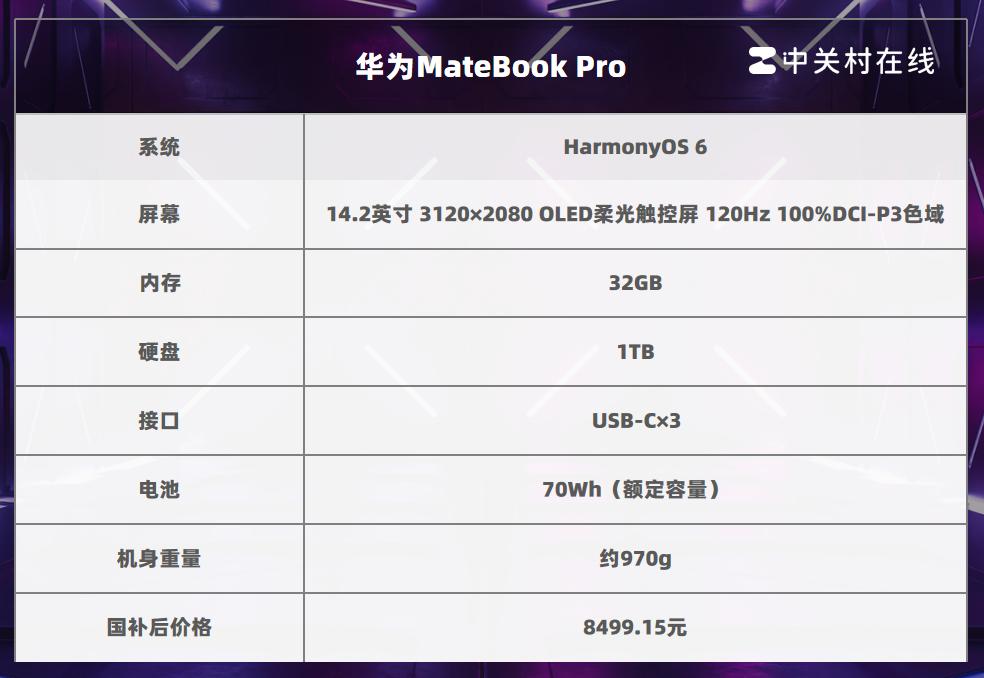 參與國補的筆記本電腦哪款劃算？ 這四款不能錯過