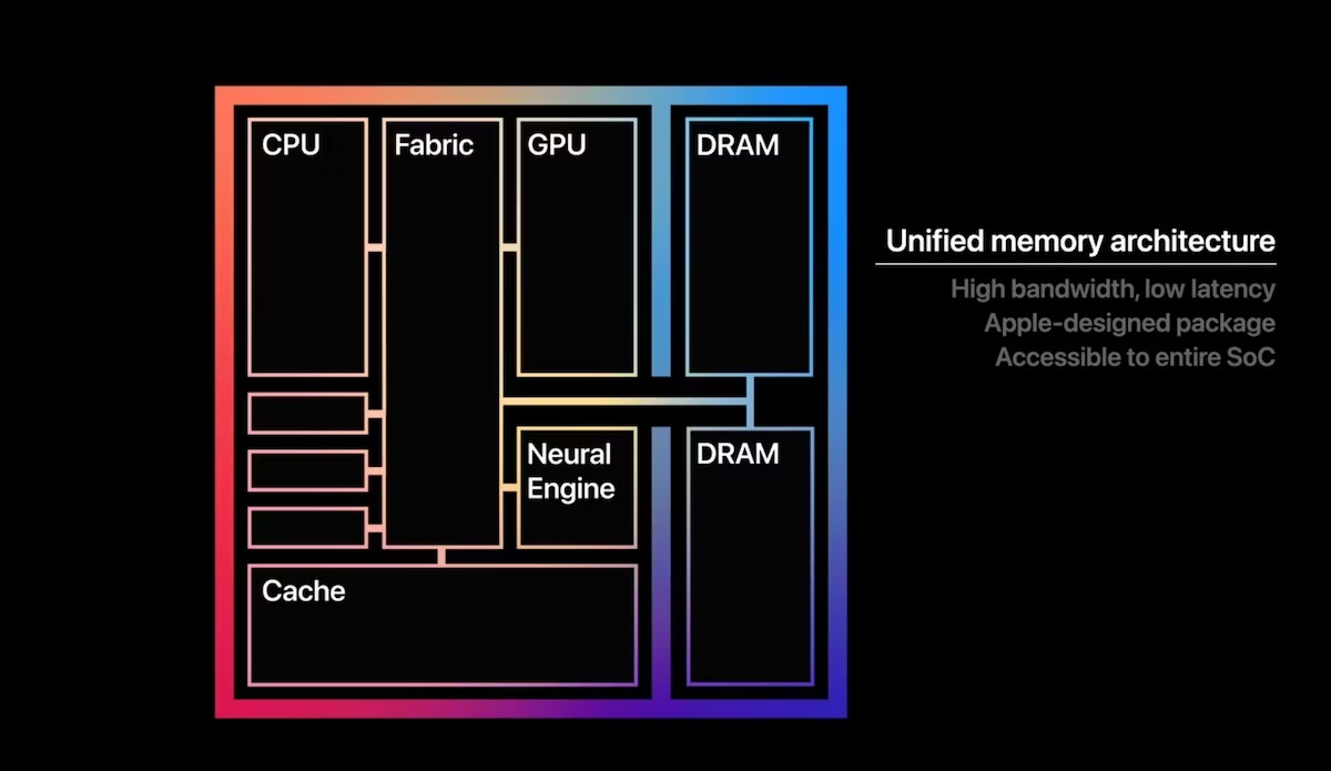 別再迷信 Mac 了：用 AMD “暴力馴服”本地智能體OpenClaw