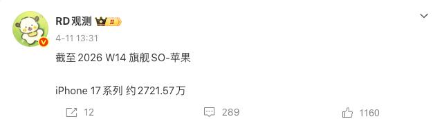 華為“暢銷王”超越iPhone 17全系列！25.9%高居榜首，遙遙領先！