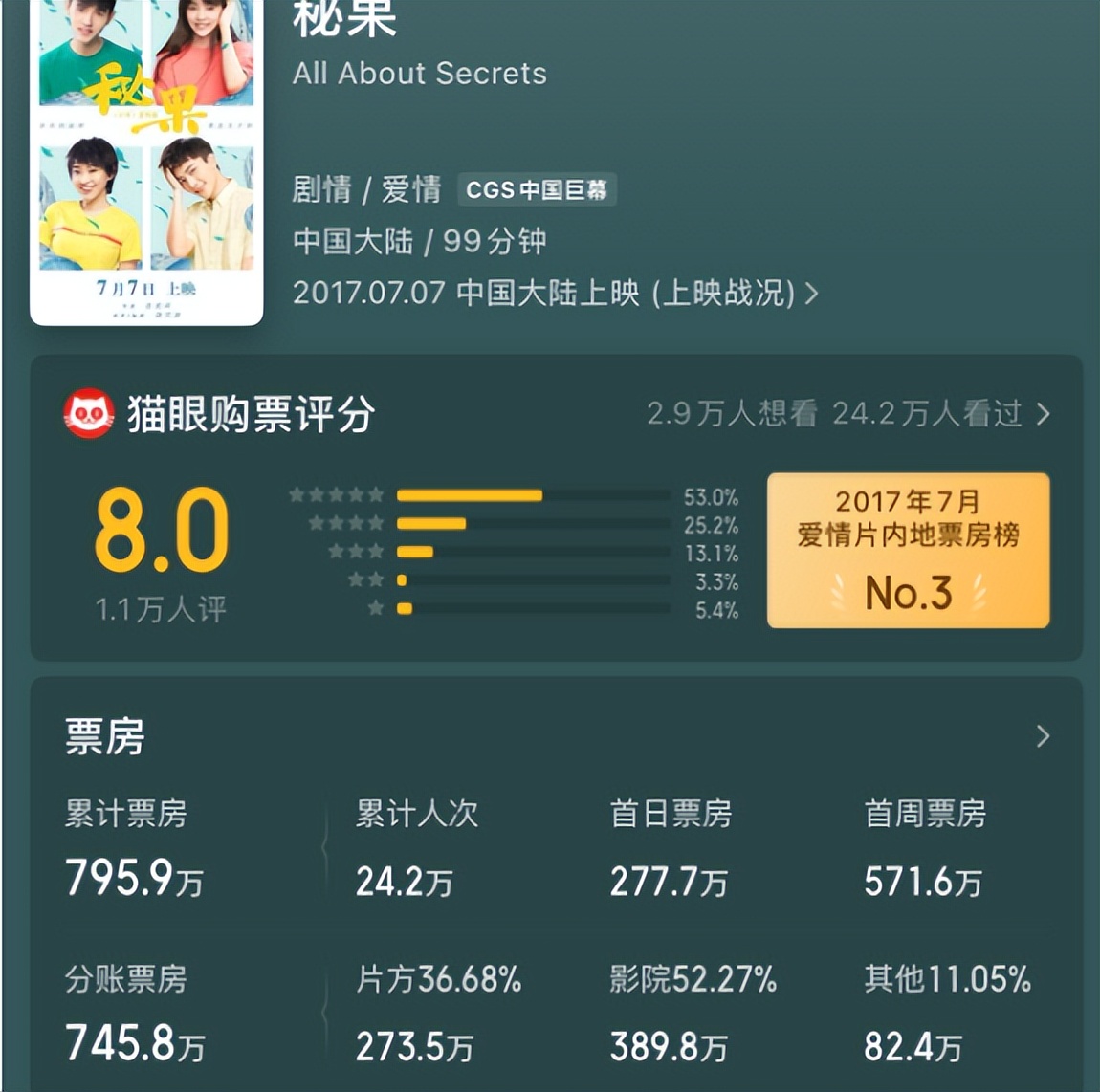 陈凯歌没想到,捧了9年仍不火的儿子陈飞宇,如今竟让他扬眉吐气