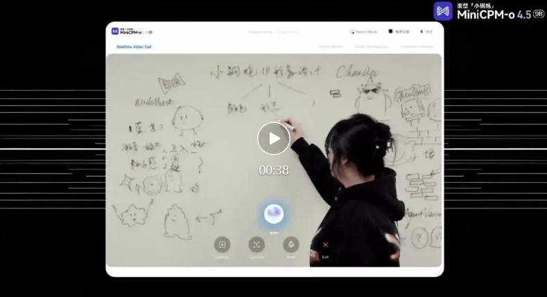 剛剛，面壁小鋼炮開源進階版「Her」，9B模型居然有了「活人感」
