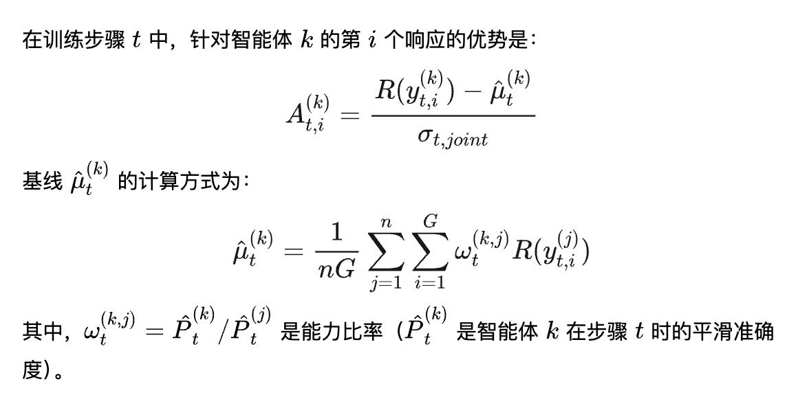 北航，清華，北大聯合發布： 異構智能體協同強化學習！