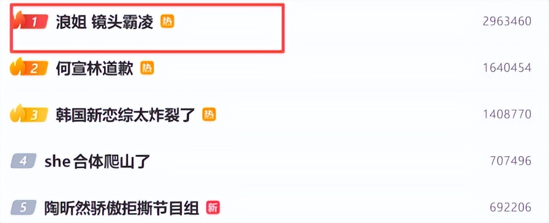 《浪姐7》二公上半场，安小鸟被淘汰引全网意难平，节目组捧高踩低玩大了