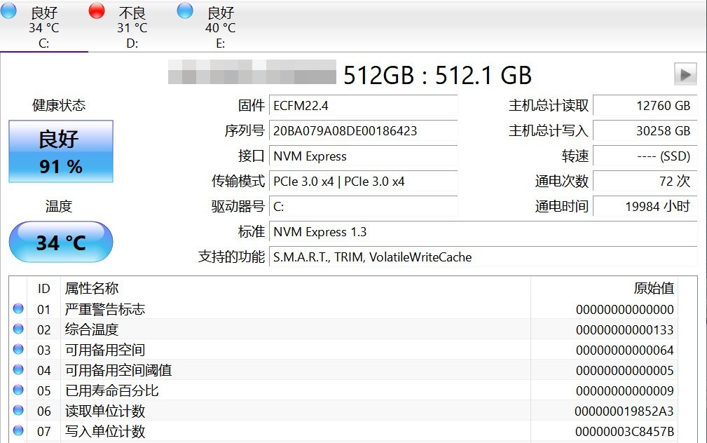 同樣是256GB容量，為什么電腦縮水，手機不縮水？