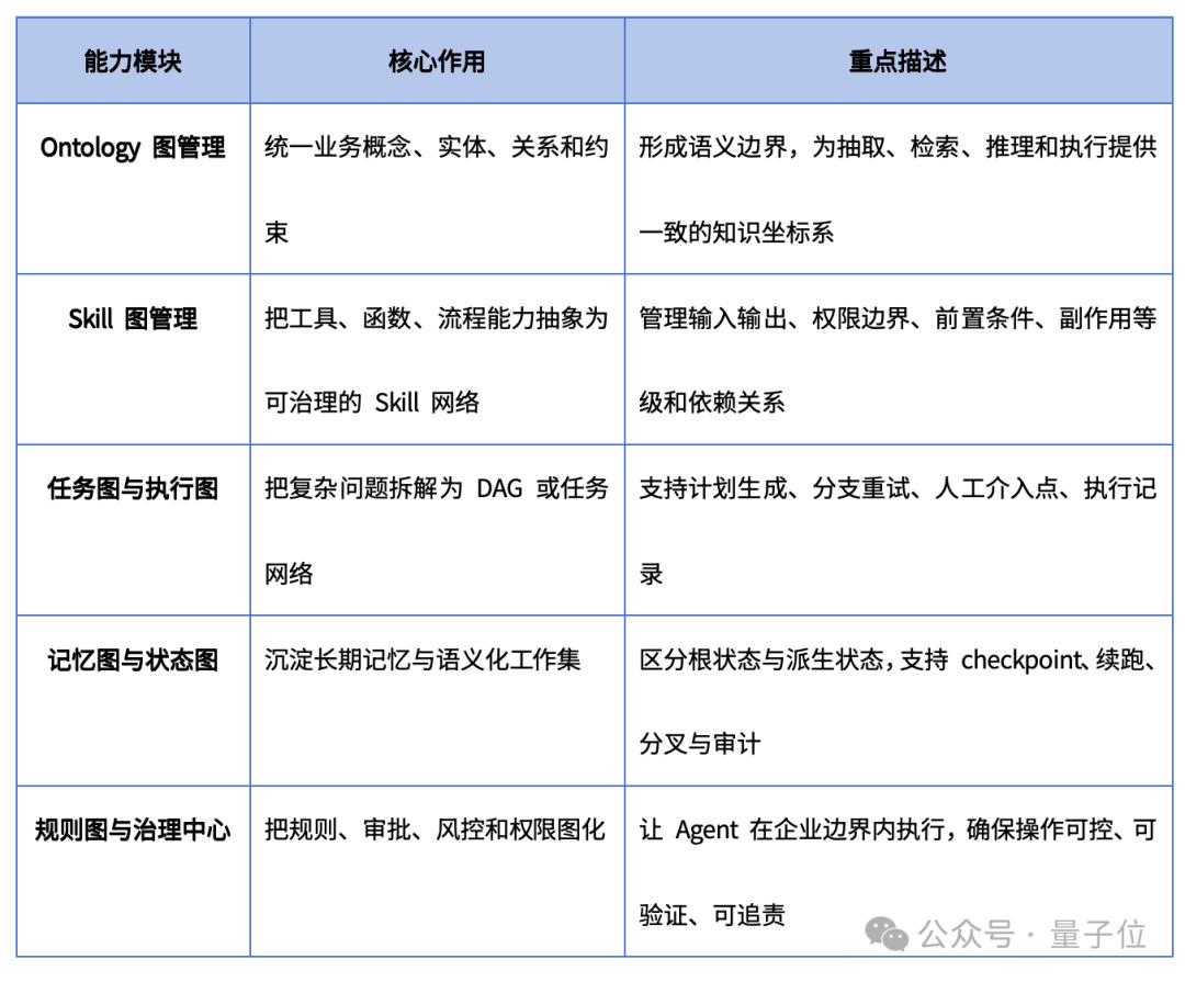 智能體收入暴增68%！這家港股AI公司靠「關系」馴服企業龍蝦