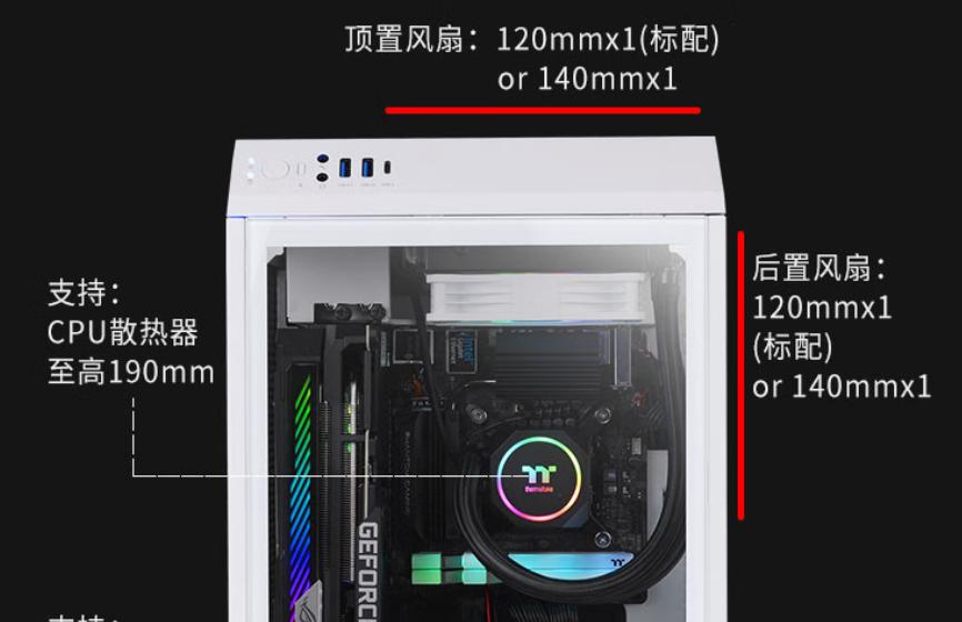 想攢 ITX 小鋼炮？這些細節直接決定成敗
