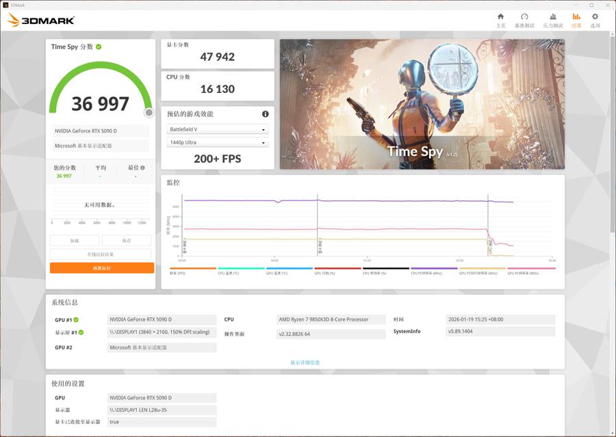 地表最強無出其右！AMD銳龍7 9850X3D處理器評測