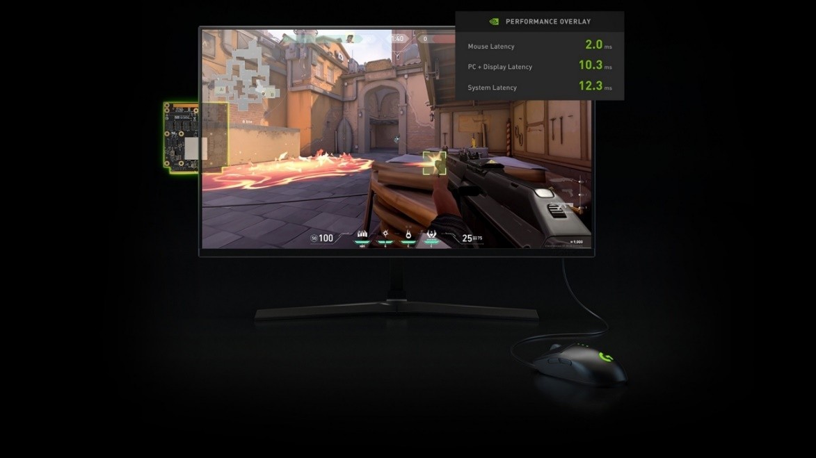 畫面撕裂別慌！華碩顯卡啟用G-SYNC讓每一幀都精準同步