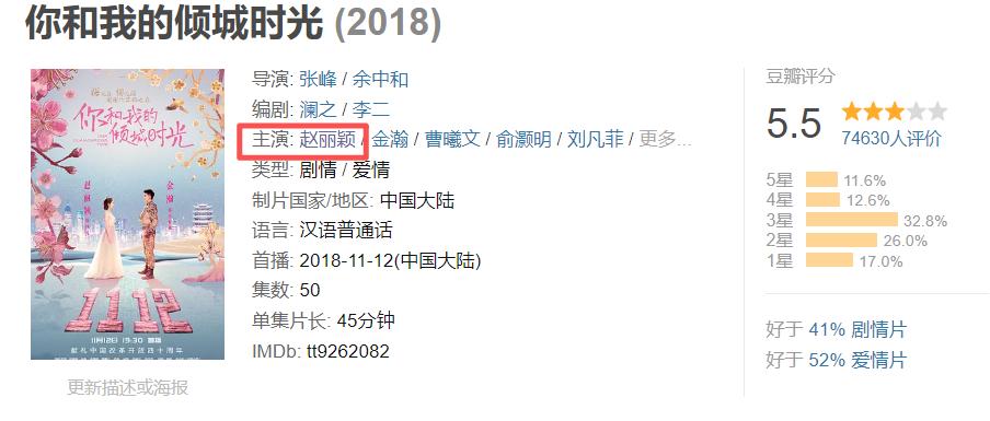 陈思诚爱惨了她，王凯\迷恋\她，41岁成单亲妈妈，她活成了大赢家