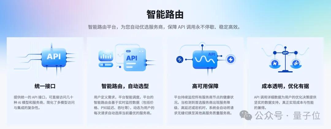 大模型API的大眾點評來了：7×24小時實測，毫秒級延遲智能路由