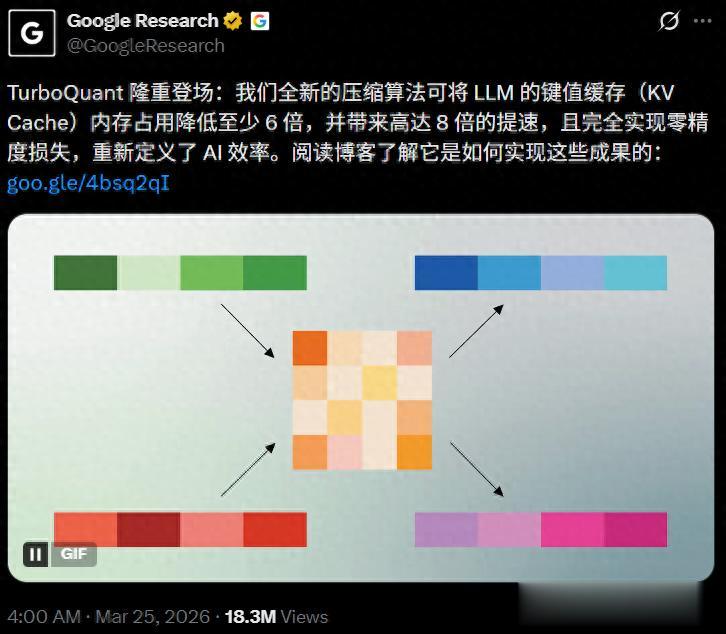 谷歌一夜塌房！干崩內存股論文被曝抄襲，華人學者血淚控訴