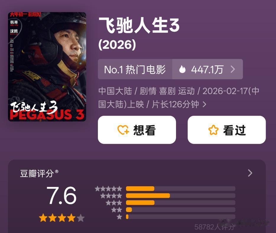 《惊蛰》把杨幂身材当噱头惹争议,张艺谋又翻车,对女星太不友好