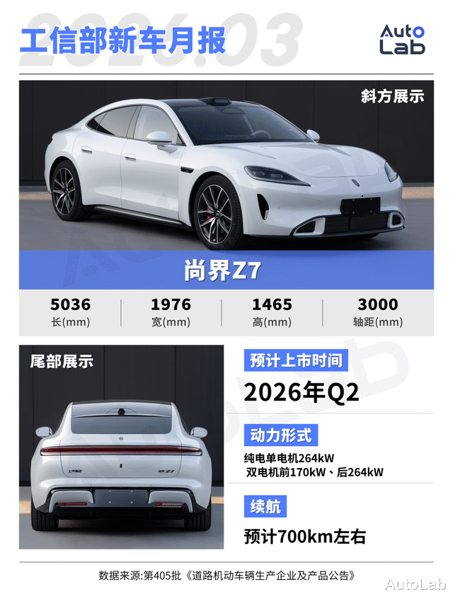 3月工信部新车：尚界Z7、零跑D99亮相，未来半年各品类爆款都在这了？