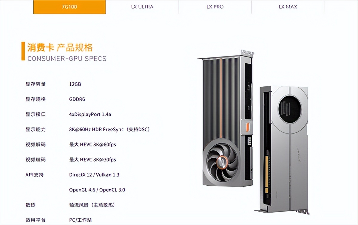 中國首款6nm真自研游戲卡規格公布：12GB GDDR6顯存、主流3A通吃