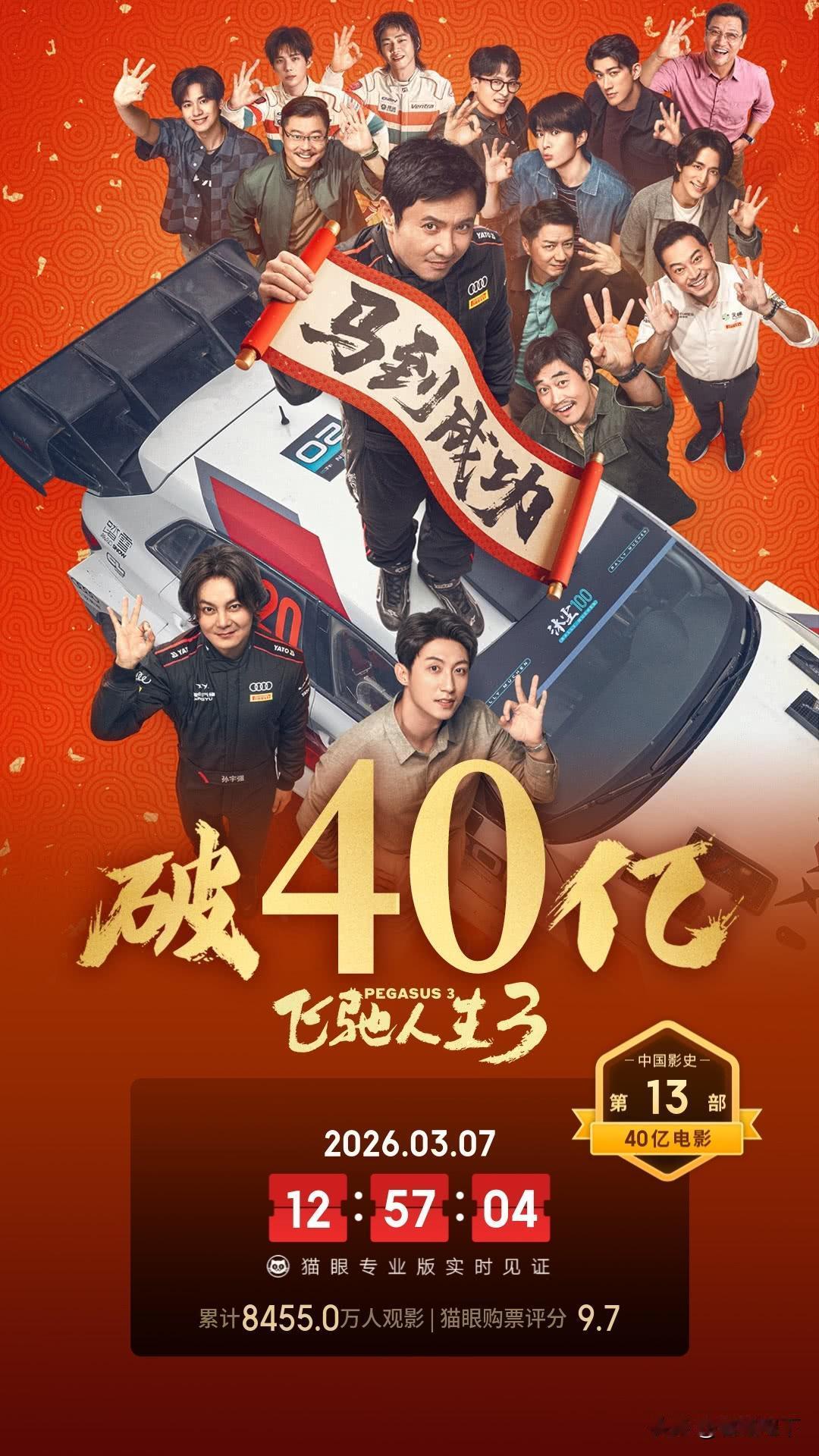 《飞驰3》强势突破40亿，《镖人》连续16天位居单日票房亚军