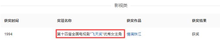 一婚丈夫嫌她太有名，二婚嫁豪门至今无子，今61岁被宠成公主