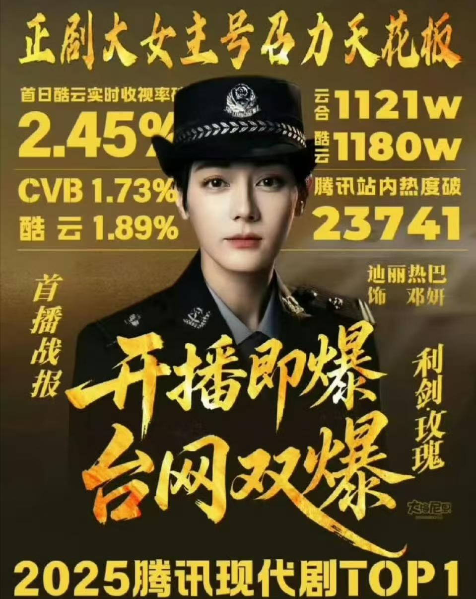 2026白玉兰视后提名预测：杨紫杨幂在榜，热巴靠边站，赵丽颖意外