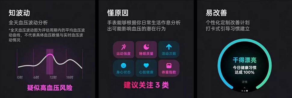 全鈦旗艦長續航拉滿 OPPO Watch X3 解鎖全場景腕上自由