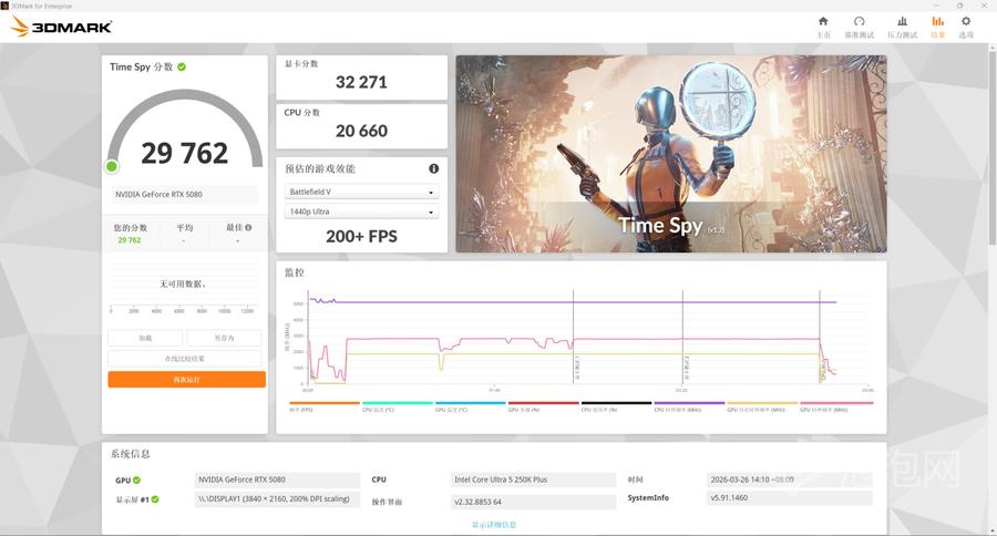擴核提效的全能中端新選擇，英特爾酷睿Ultra 5 250K Plus評測