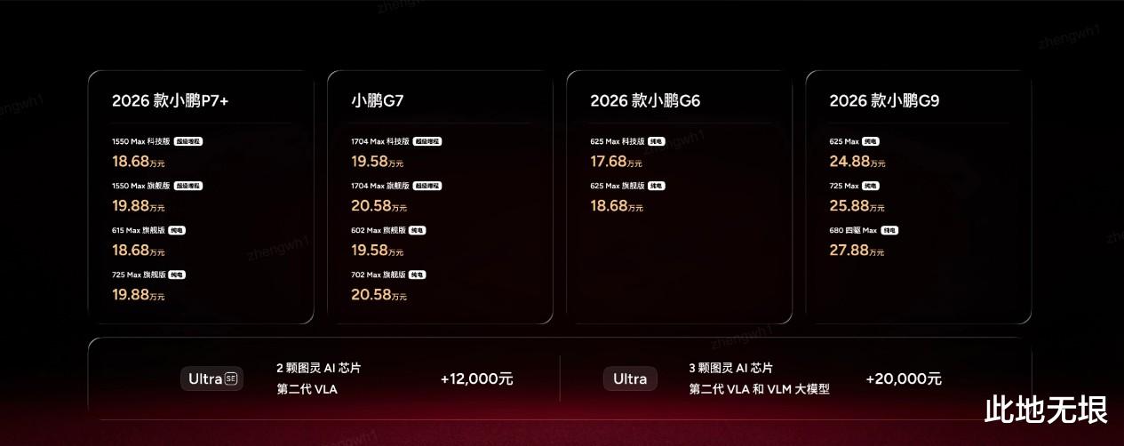 17.68万元起！小鹏四款新车上市，L4级辅助驾驶要来了