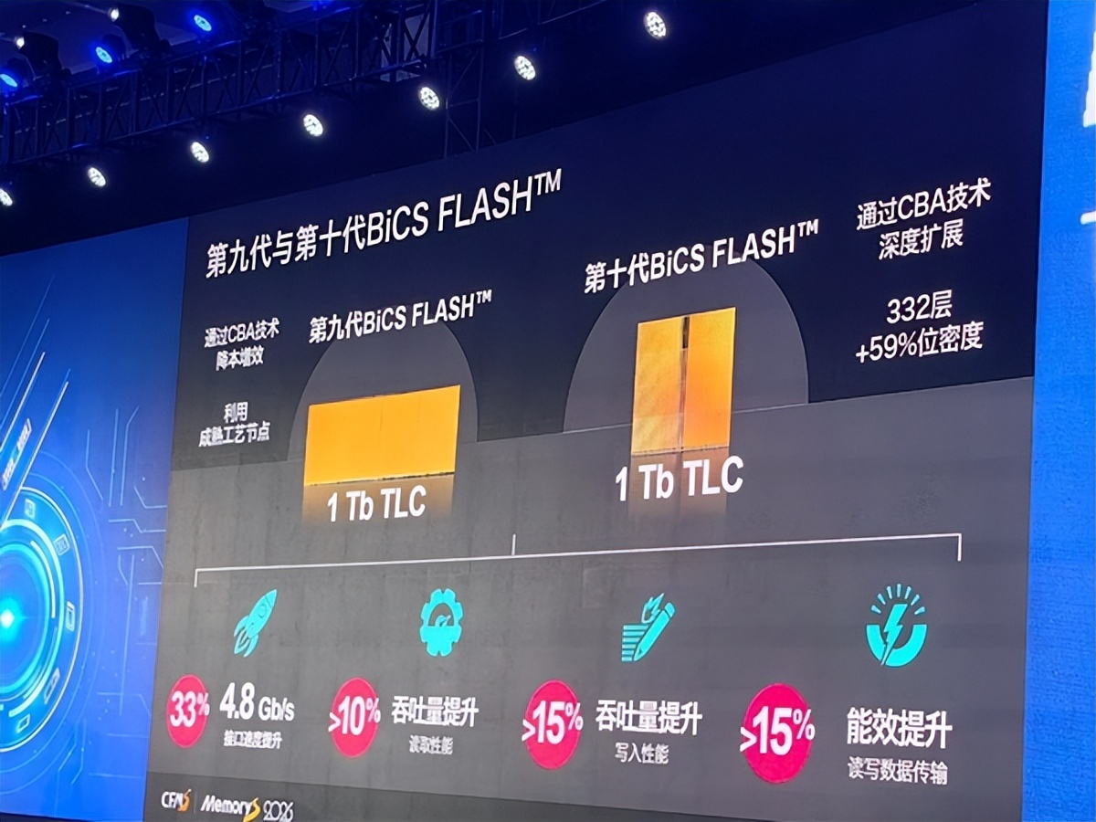 鎧俠：BiCS 9/10代閃存雙軸并進、QLC不會完全淘汰TLC