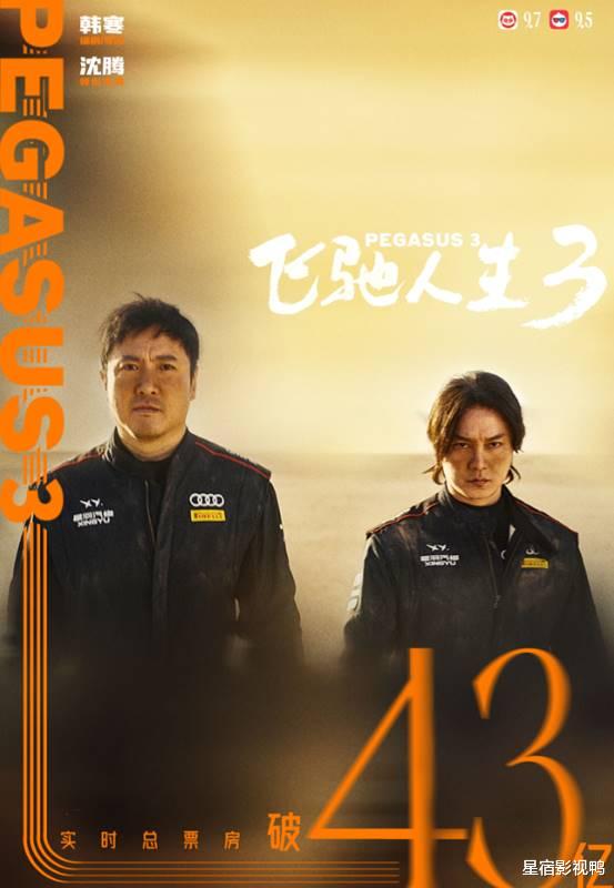 《飞驰3》连续屠榜31天，止步影史第10！这部耗资10亿的好莱坞大片夺日冠