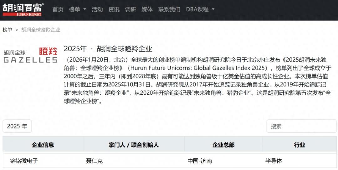 VPU芯片設計企業镕銘微電子入選《2025胡潤未來獨角獸：全球瞪羚企業榜》