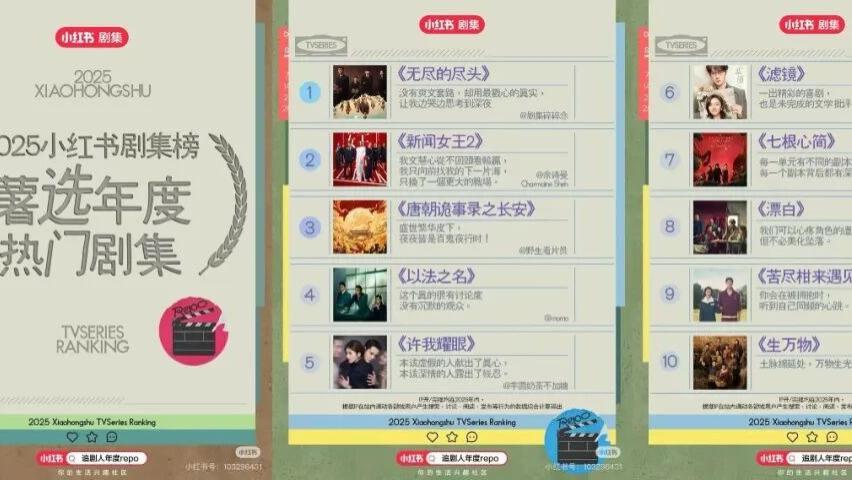 剧宣新阵地，小红书成为新大众文艺的回音山谷