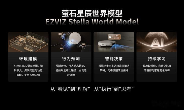 螢石發布Stella星辰系列AI蒸汽洗地機器人 直擊干濕垃圾、重度油污