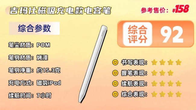 平價電容筆哪個牌子好？哪款性價比高？十大好用款平替電容筆一次說清！