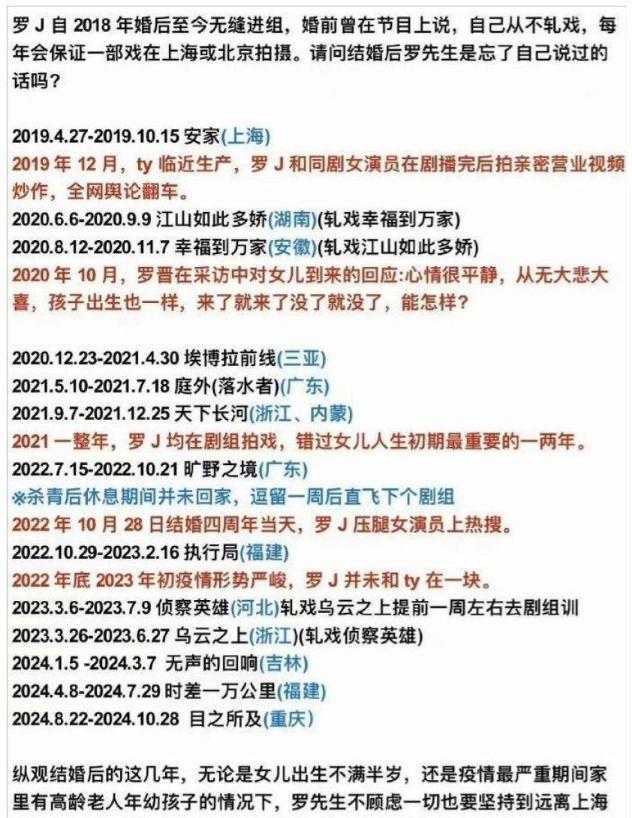 离婚不离家？婚变传闻刚3个月，唐嫣突然摊牌，撕碎了罗晋的体面