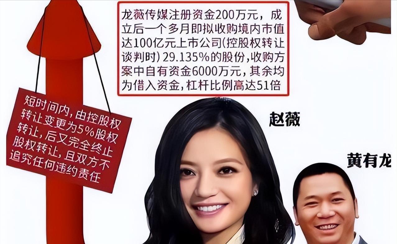 善恶有报，50岁赵薇再迎噩耗，封杀是冰山一角，她远不止这么简单