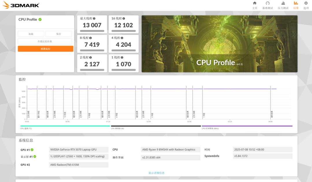 PC硬件全線漲價？這幾款RTX 50系游戲本竟敢“逆勢”維持原價