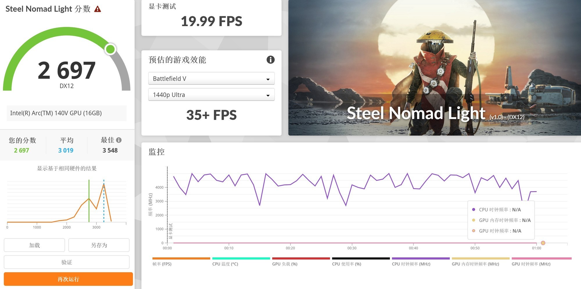 雙層OLED觸控屏觀感驚艷！上手體驗戴爾Pro 14 Premium