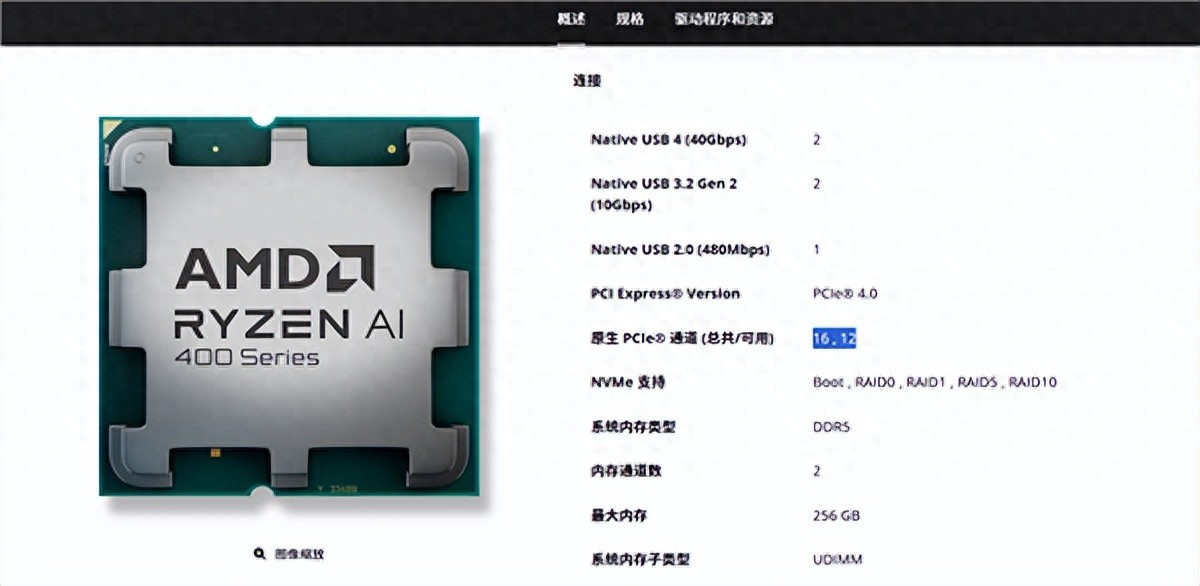 AMD銳龍AI 400G桌面CPU PCIe通道大縮水！最多才12條可用