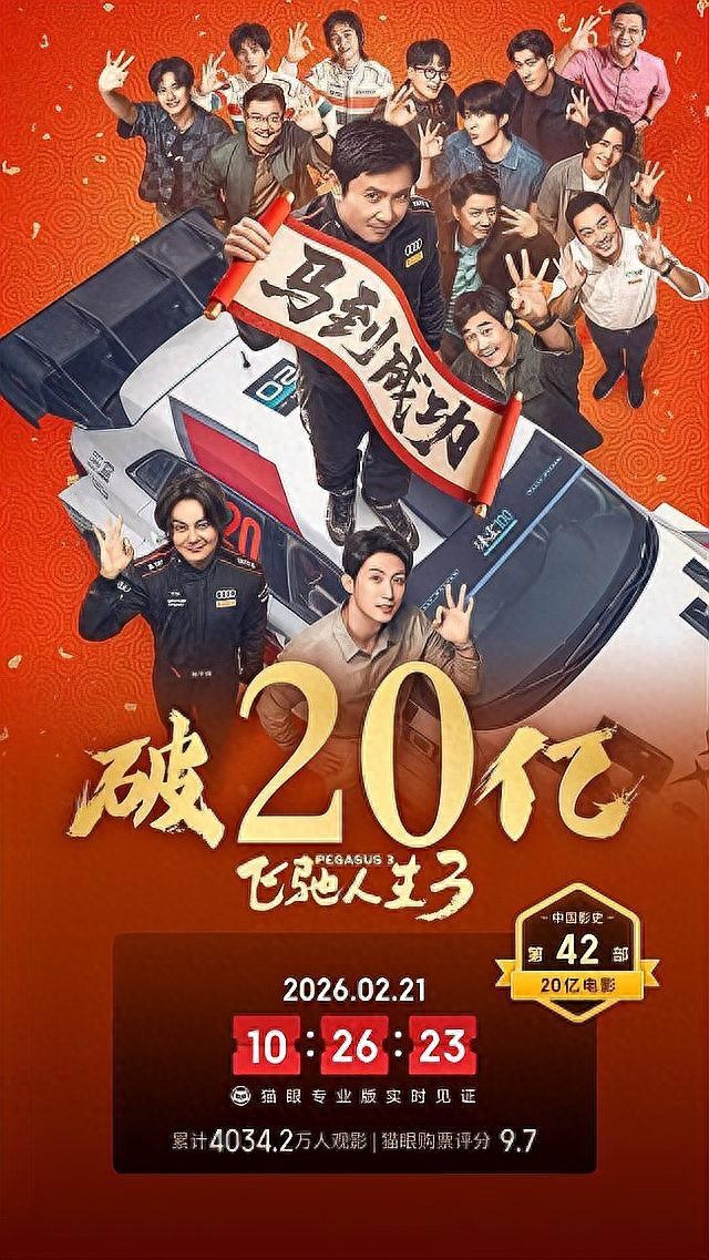 初五票房出炉！《飞驰3》破20亿，仅一部片逆势上涨