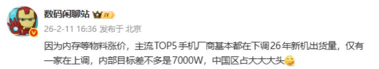 消息稱內存漲價沖擊手機行業：主流廠商下調出貨量，僅一家逆勢上調目標7000萬