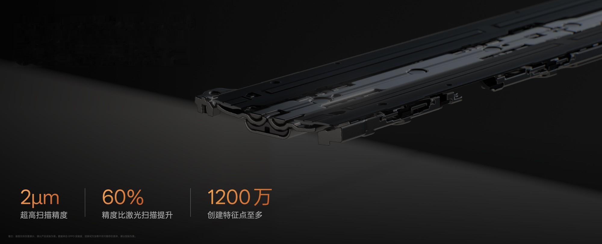 OPPO Find N6開啟折疊屏“無感折痕 久用平整”新世代